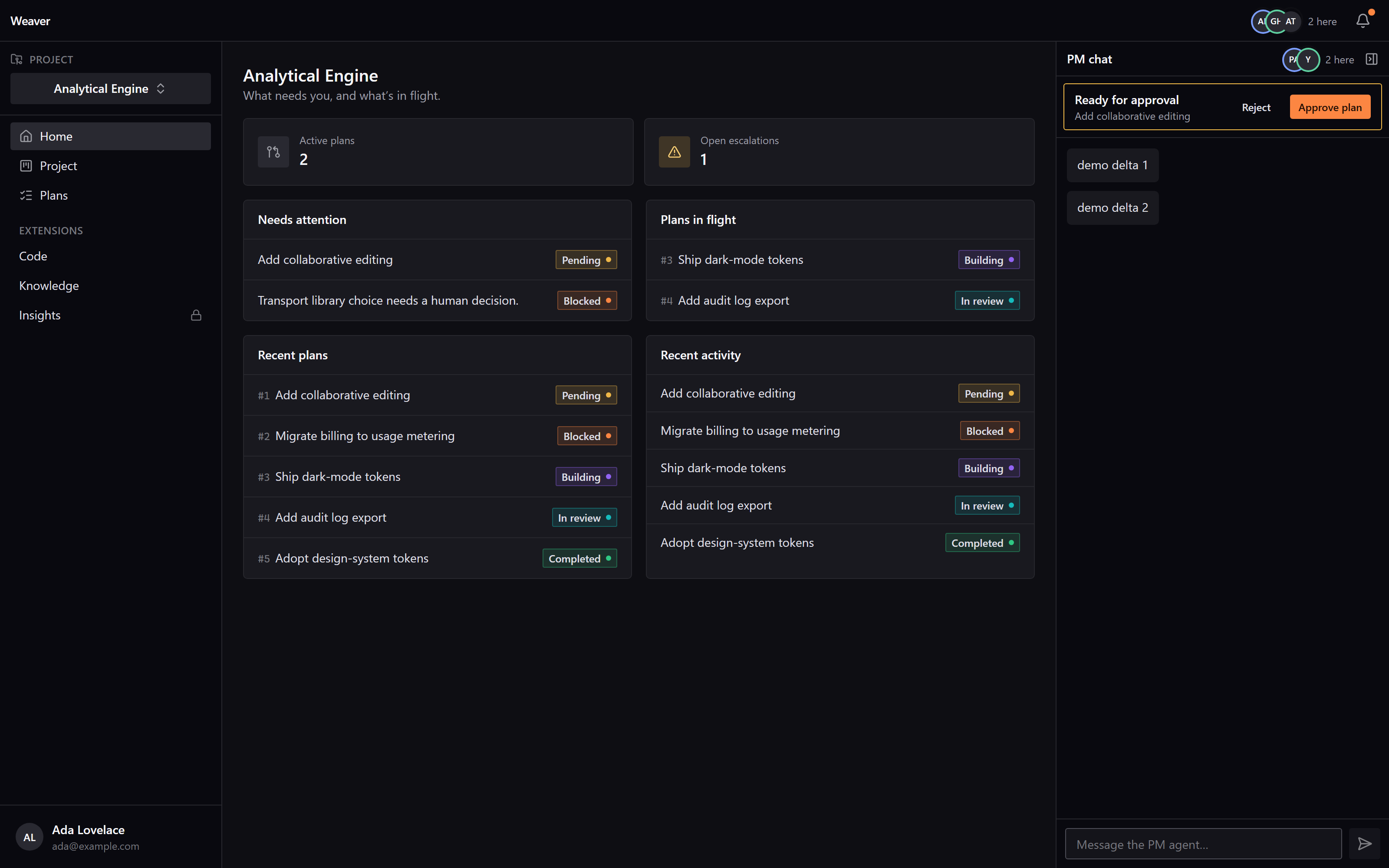 Weaver project dashboard highlighting what needs attention, plans in flight, recent plans, and recent activity.